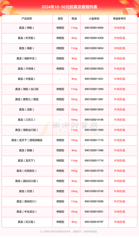 越南代工香烟货源批发【越南代工香烟货源批发市场在哪】