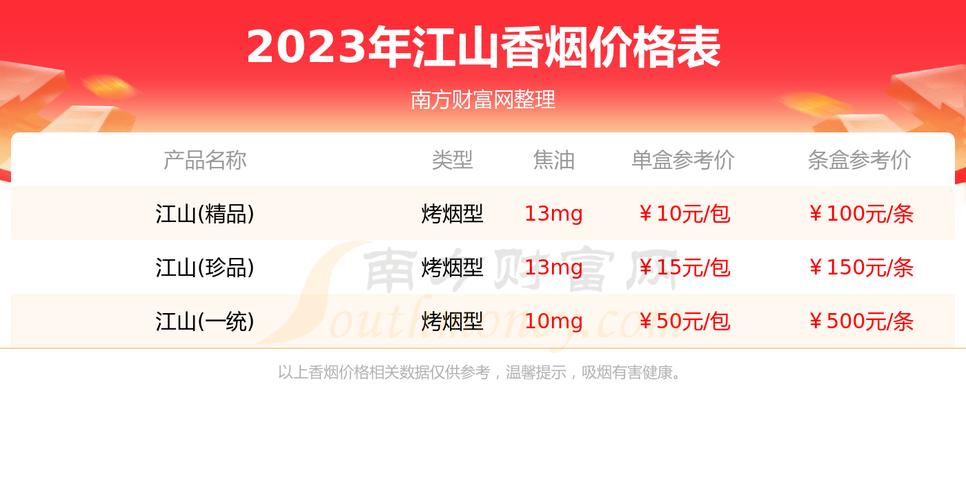 8元江山香烟价格解析，品质与性价比的完美结合