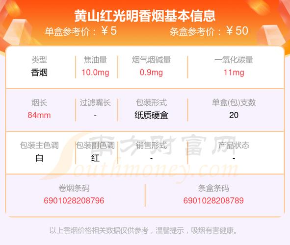 低价光明香烟多少钱【低价光明香烟多少钱一包】