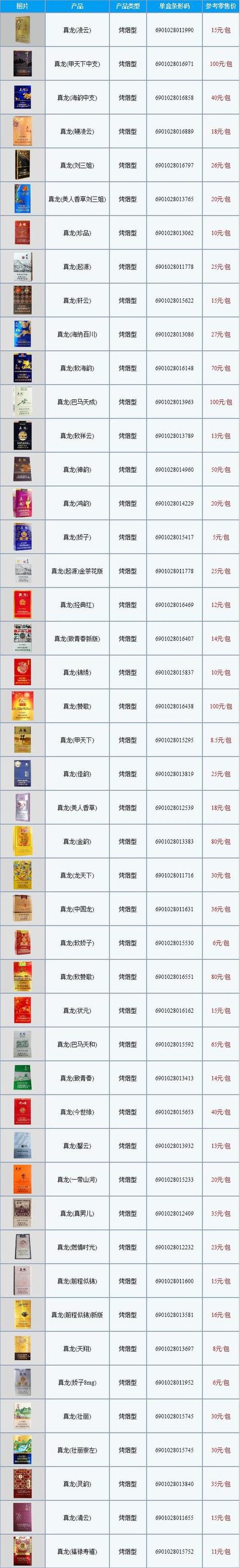 2023年香烟批发市场价格动态分析，行情起伏与市场策略探讨
