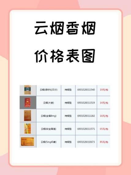 免税云烟香烟价格大揭秘，一包多少钱？品质生活新选择！